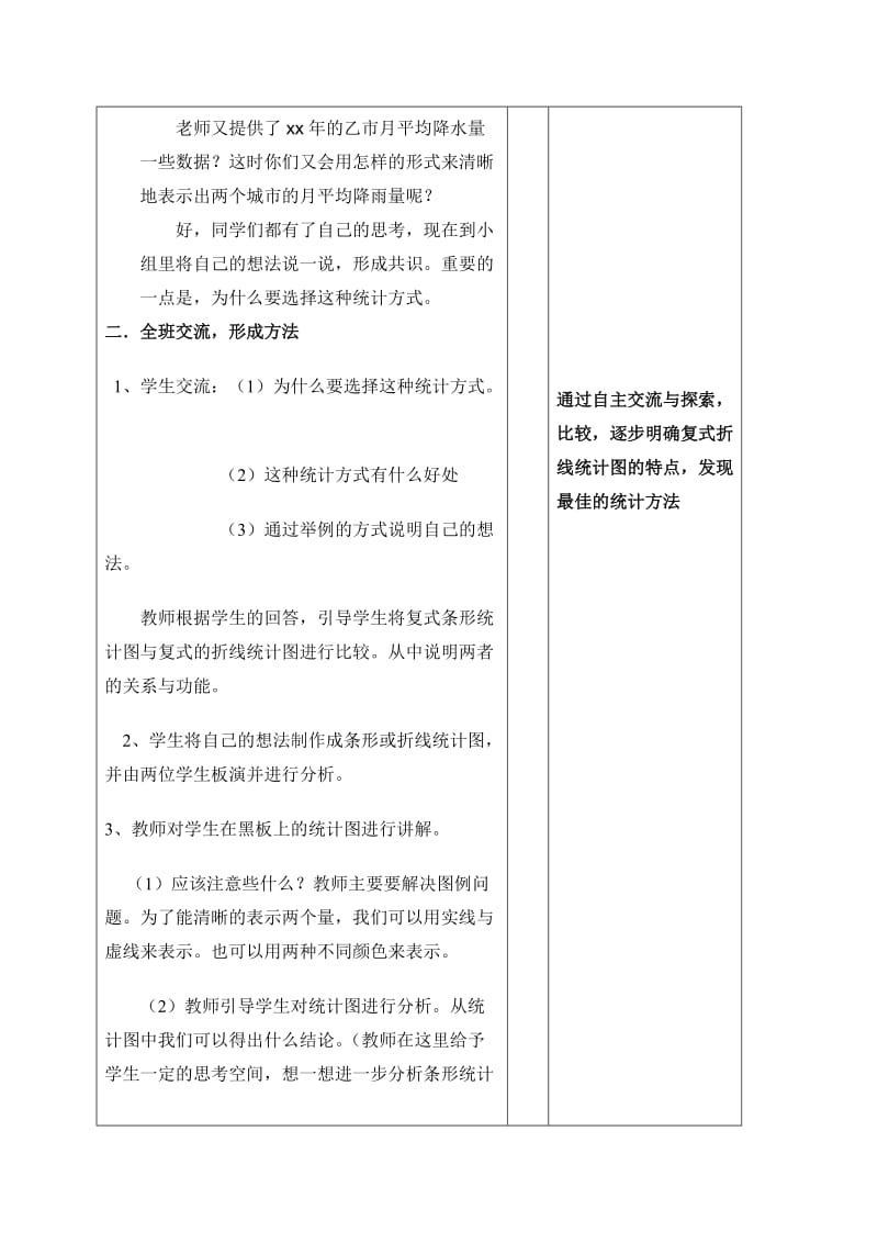 2019-2020年六年级数学上册 复式折线统计图教案 北师大版.doc_第2页