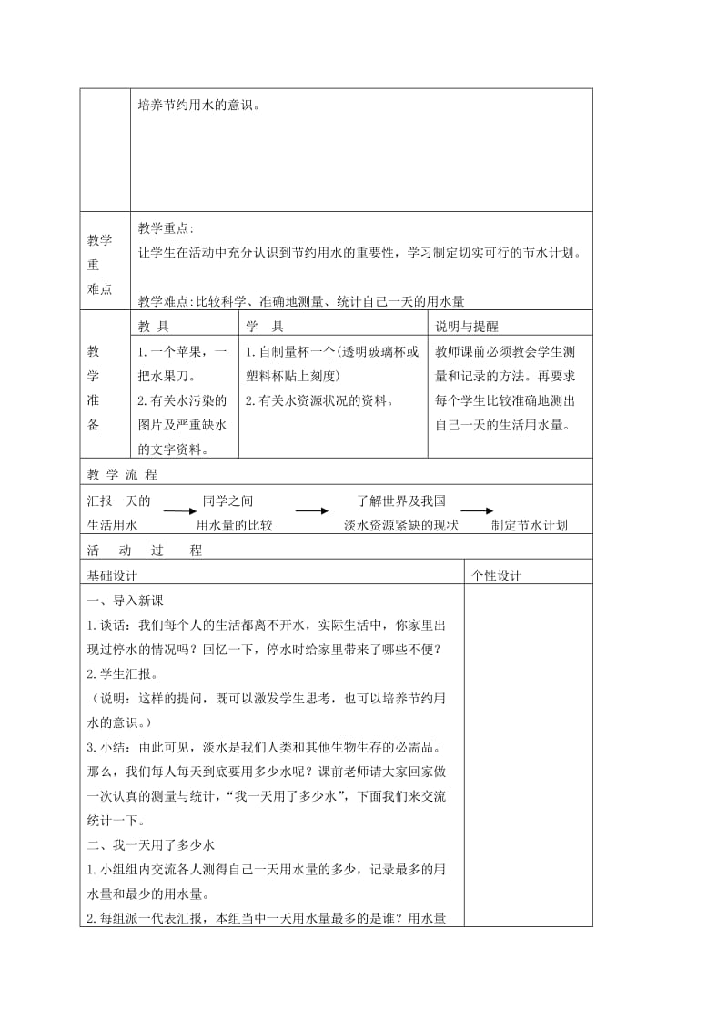 2019-2020年六年级科学下册 一天的生活用水1教学反思 教科版.doc_第3页