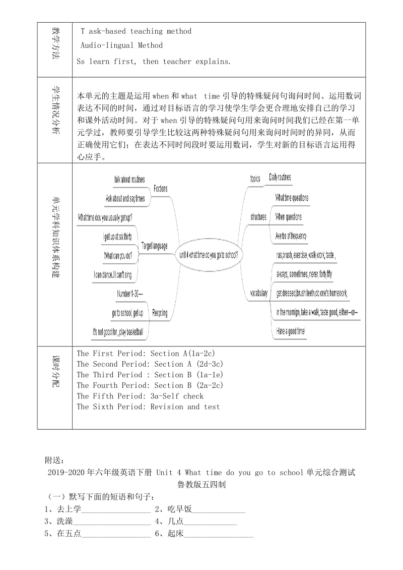 2019-2020年六年级英语下册 Unit 4 What time do you go to school单元教学设计 鲁教版五四制.doc_第2页