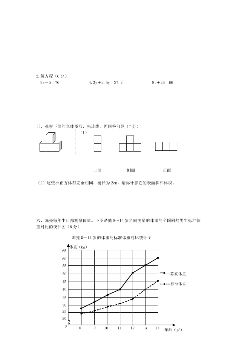 2019-2020年五年级数学下册期末测试题.doc_第2页