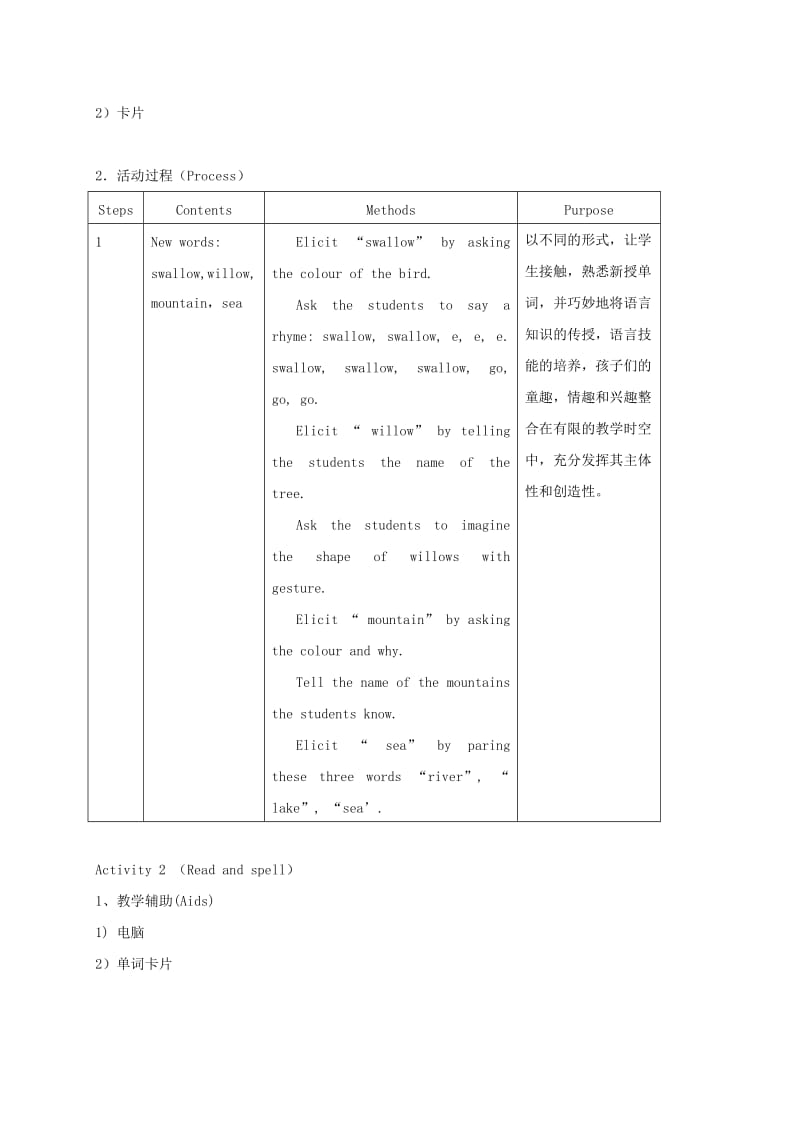 2019-2020年三年级英语下册 MODULE3 unit1 Lesson2教案 沪教牛津版.doc_第3页