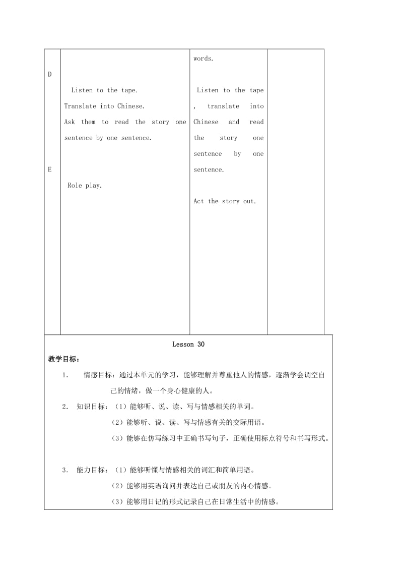 2019-2020年六年级英语上册 Unit 5 Lesson 29-30教案 人教新起点.doc_第2页