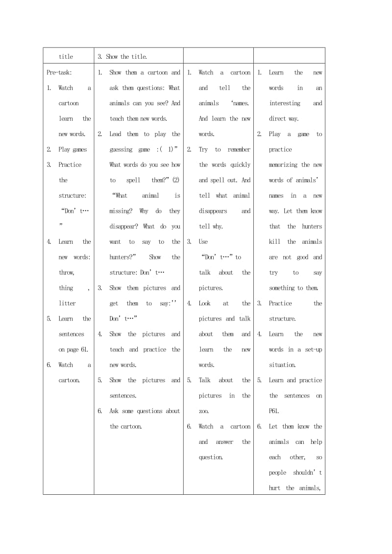 2019-2020年五年级英语上册 Module 5 Unit 13(7)教案 广州版.doc_第2页