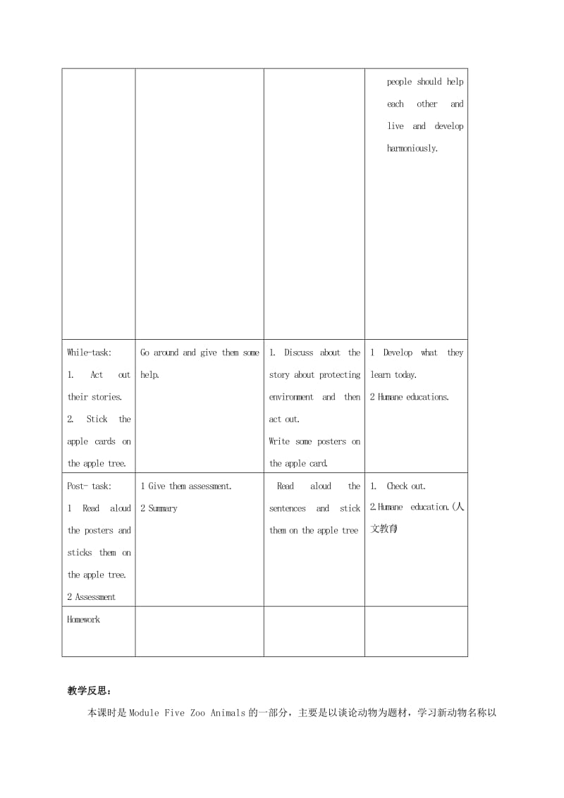 2019-2020年五年级英语上册 Module 5 Unit 13(7)教案 广州版.doc_第3页