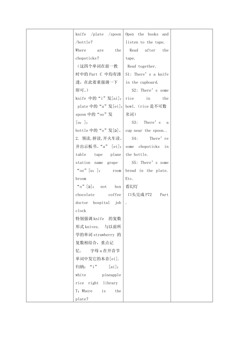 2019-2020年四年级英语下册 Unit 9(4)教案 苏教牛津版.doc_第2页