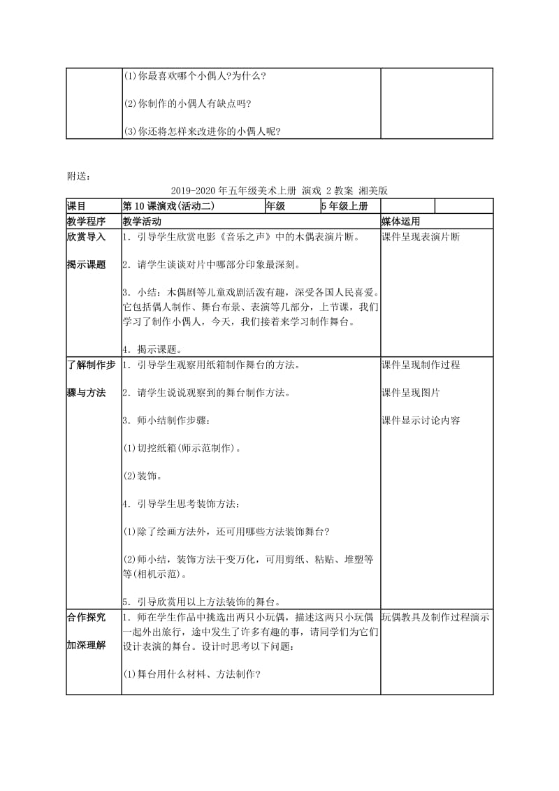 2019-2020年五年级美术上册 演戏 1教案 湘美版.doc_第2页