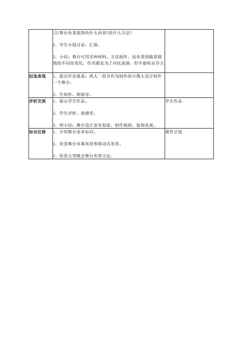 2019-2020年五年级美术上册 演戏 1教案 湘美版.doc_第3页