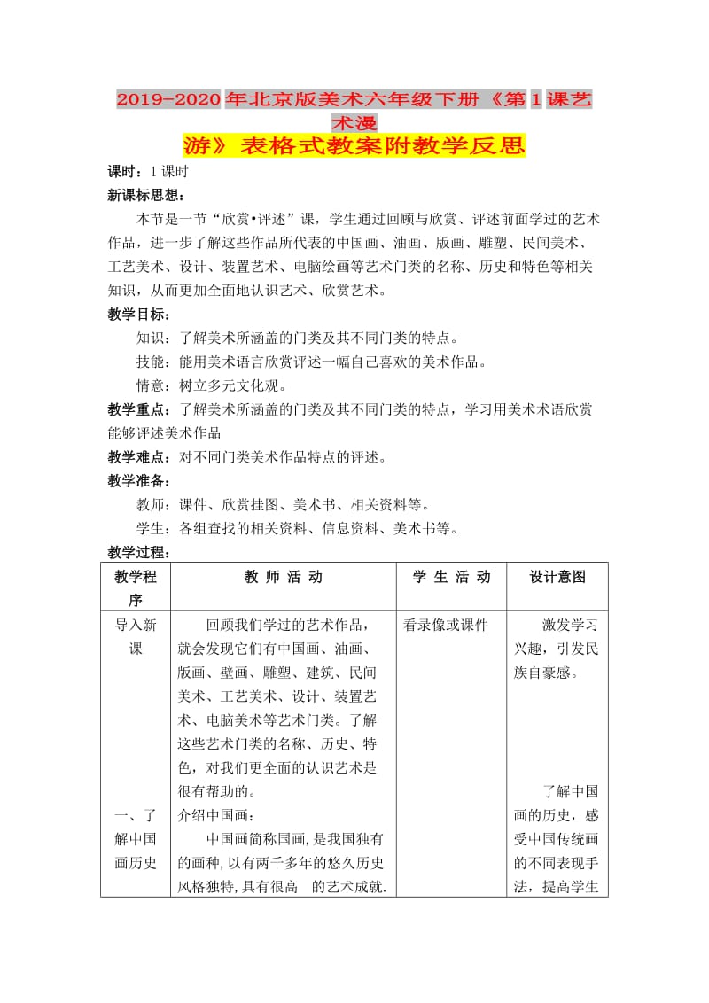 2019-2020年北京版美术六年级下册《第1课艺术漫游》表格式教案附教学反思.doc_第1页