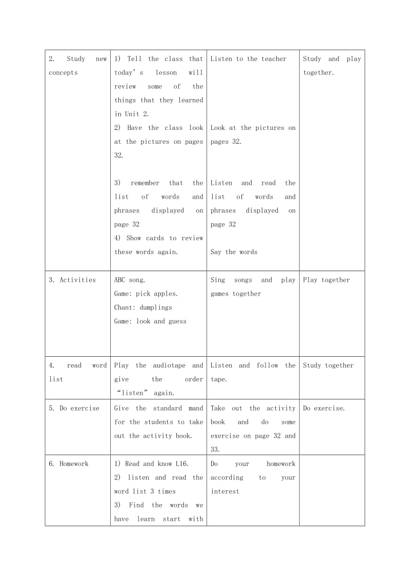 2019-2020年二年级英语下册 Unit 2 Lesson 16 Again, please教案 冀教版（一起）.doc_第2页