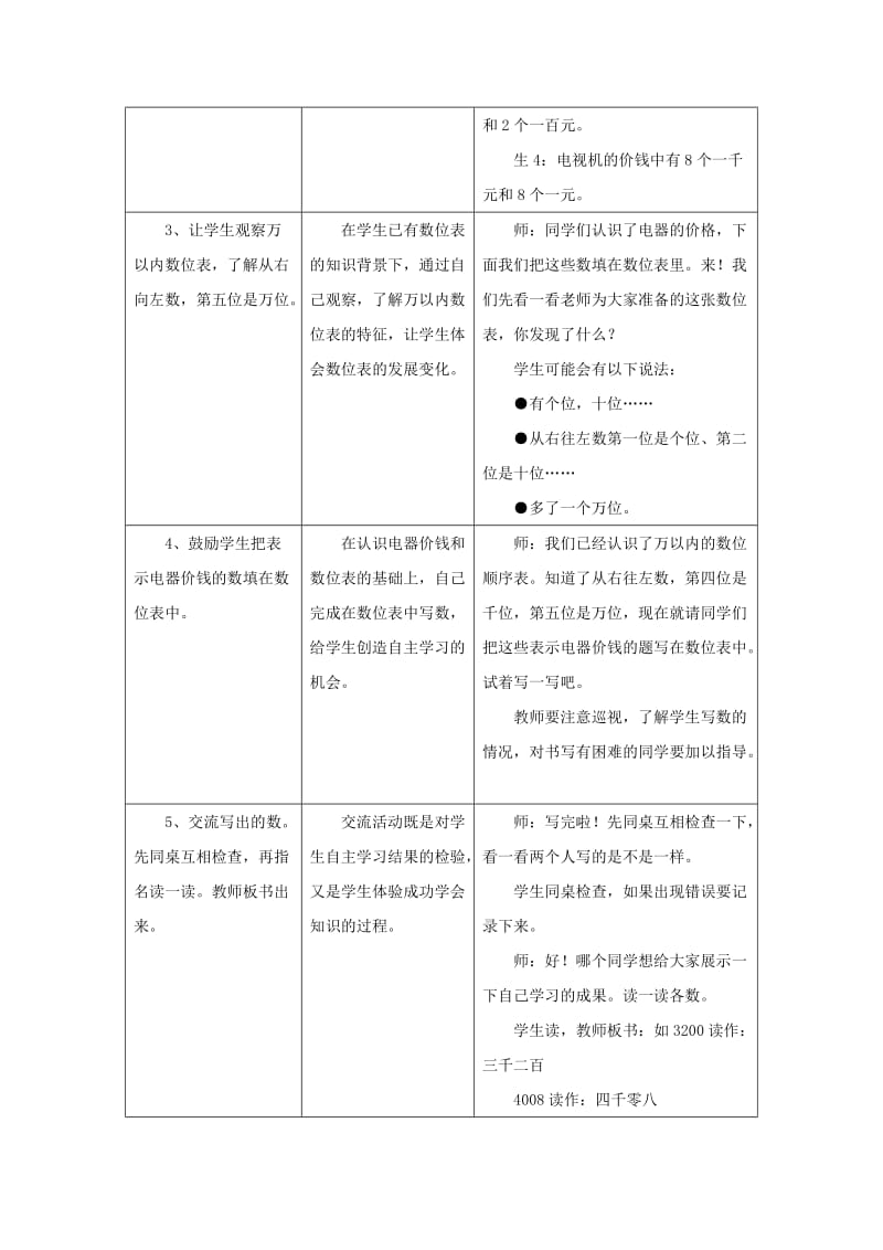 2019年三年级数学上册第1单元生活中的大数认识万以内的数教学设计1冀教版 .doc_第3页