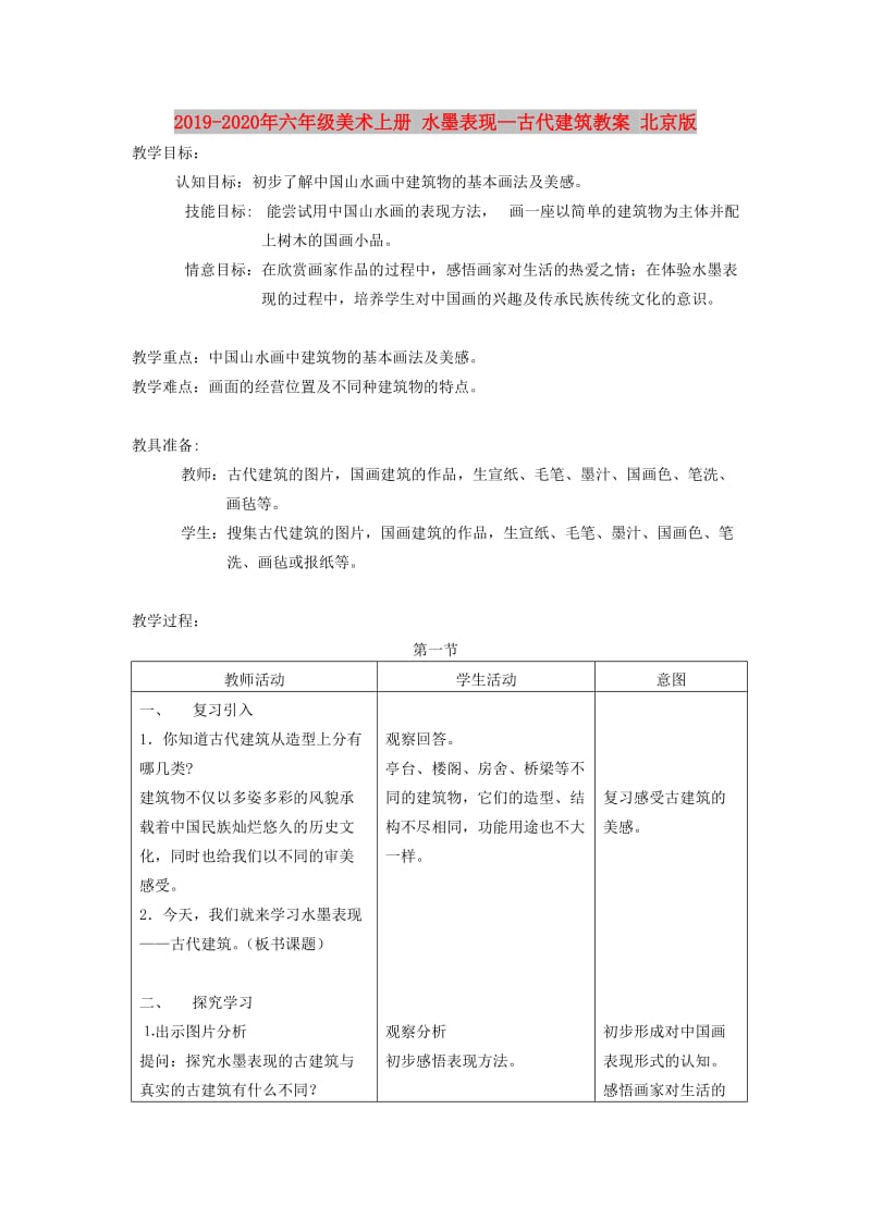 2019-2020年六年级美术上册 水墨表现—古代建筑教案 北京版.doc_第1页