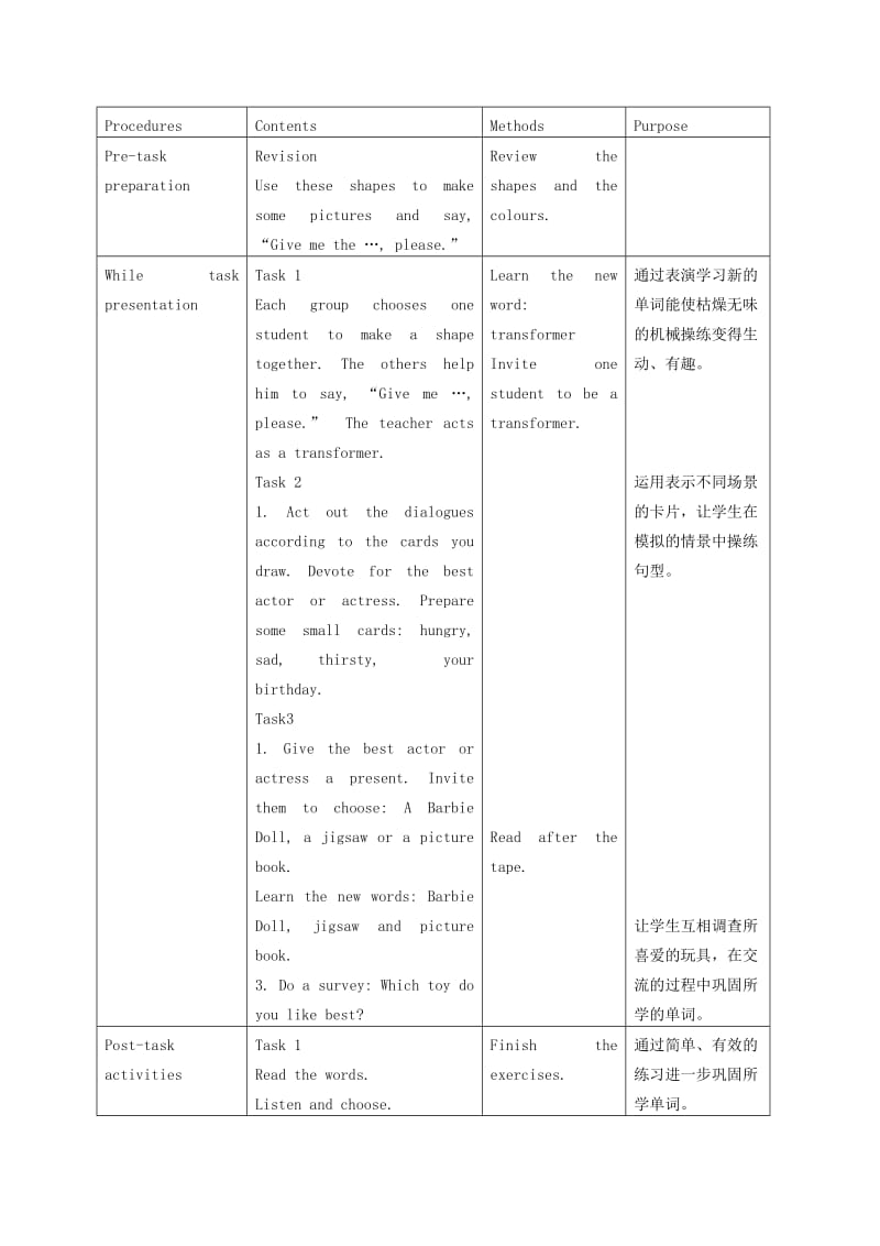 2019-2020年二年级英语下册 Unit 4(2)教案 新世纪版.doc_第2页