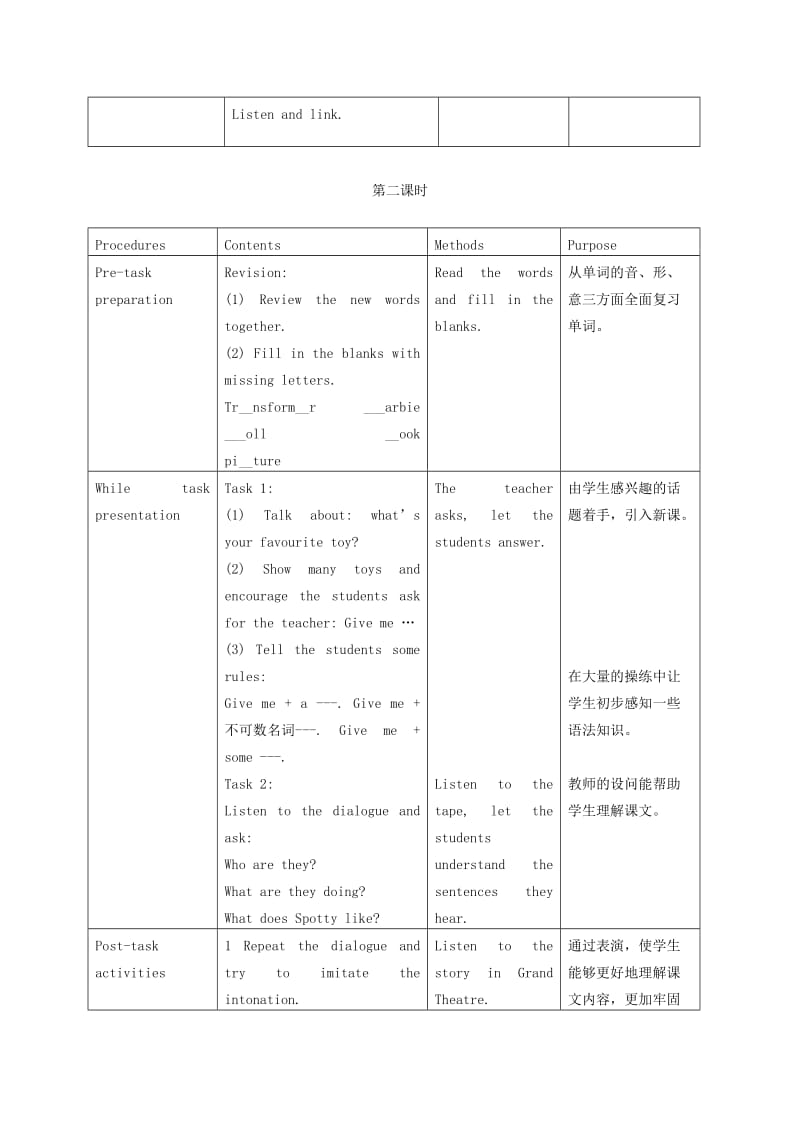 2019-2020年二年级英语下册 Unit 4(2)教案 新世纪版.doc_第3页