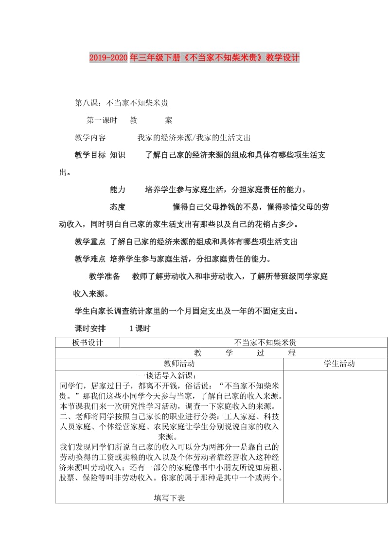 2019-2020年三年级下册《不当家不知柴米贵》教学设计.doc_第1页