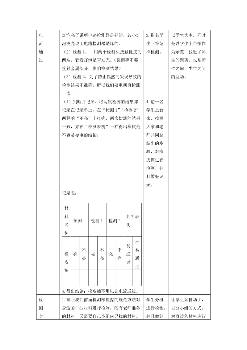 2019-2020年三年级科学下册 导体与绝缘体 3教案 冀教版.doc_第3页