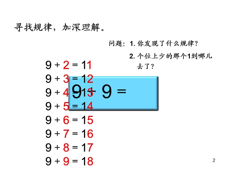 新人教版一年级十几减九ppt课件_第2页