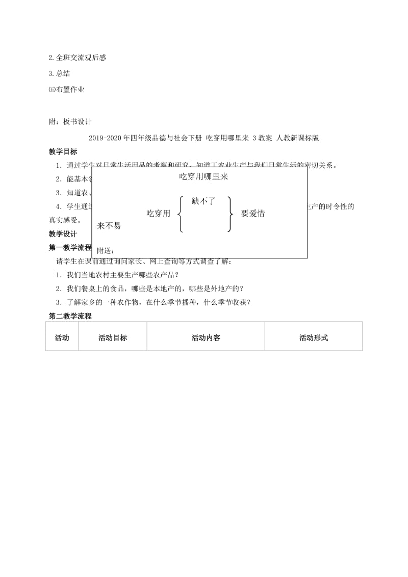 2019-2020年四年级品德与社会下册 吃穿用哪里来 2教案 人教新课标版.doc_第3页