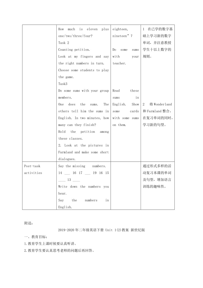 2019-2020年二年级英语下册 Unit 1(1)教案 新世纪版.doc_第2页