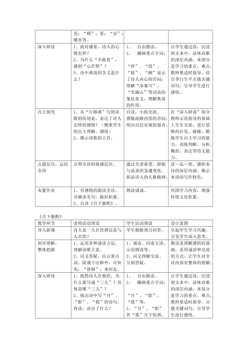 2019-2020年六年级语文下册 第23课《李白诗三首》教案 上海版五四制.doc_第2页