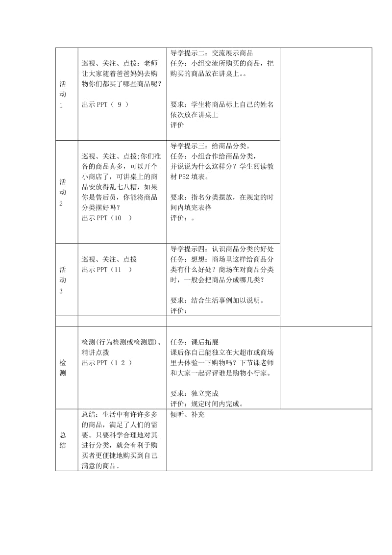 2019年(春季版)三年级品社下册《到哪儿去买》导学案 鄂教版.doc_第2页