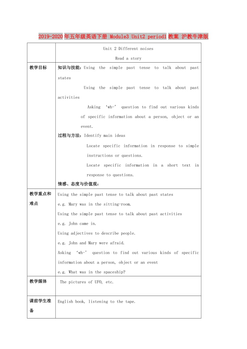 2019-2020年五年级英语下册 Module3 Unit2 period1教案 沪教牛津版.doc_第1页