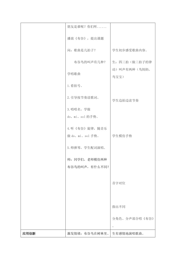 2019-2020年一年级音乐下册 春天悄悄来临 1教案 人教新课标版.doc_第2页