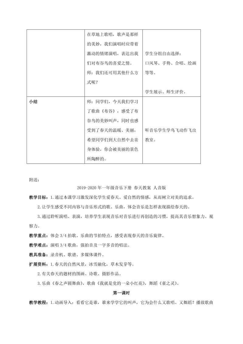 2019-2020年一年级音乐下册 春天悄悄来临 1教案 人教新课标版.doc_第3页