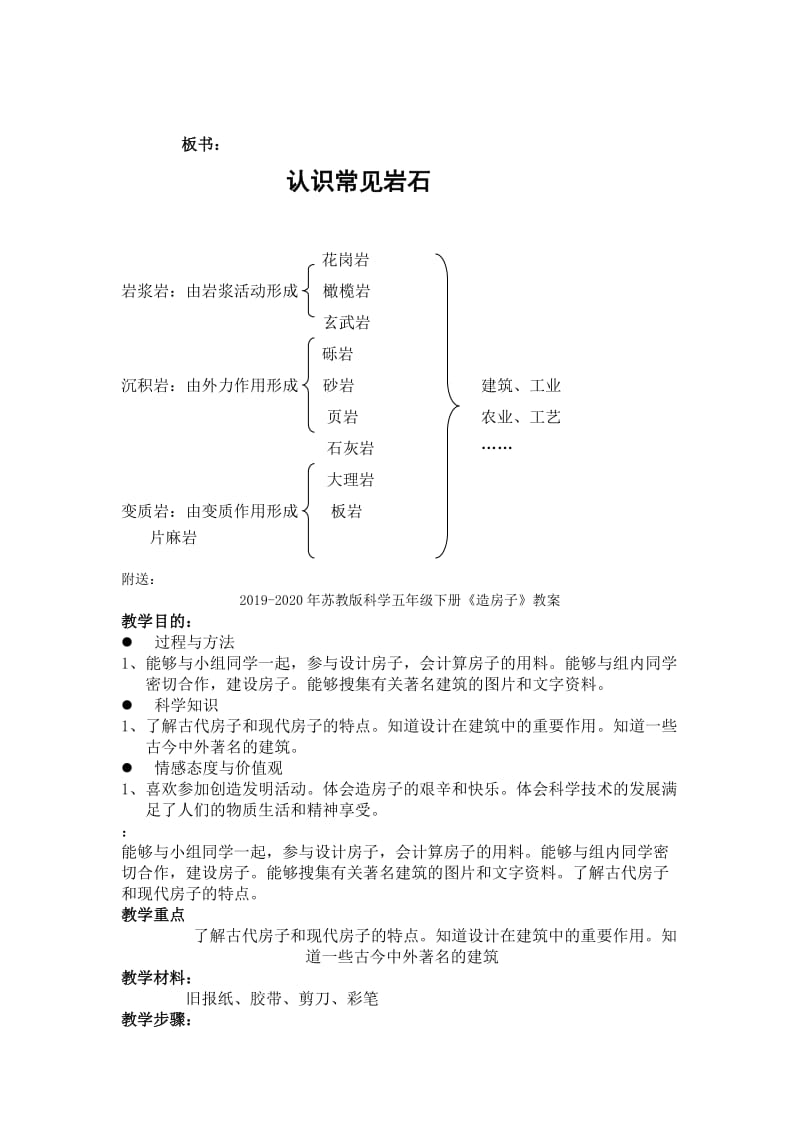 2019-2020年苏教版科学五年级下册《认识常见岩石》教案.doc_第3页