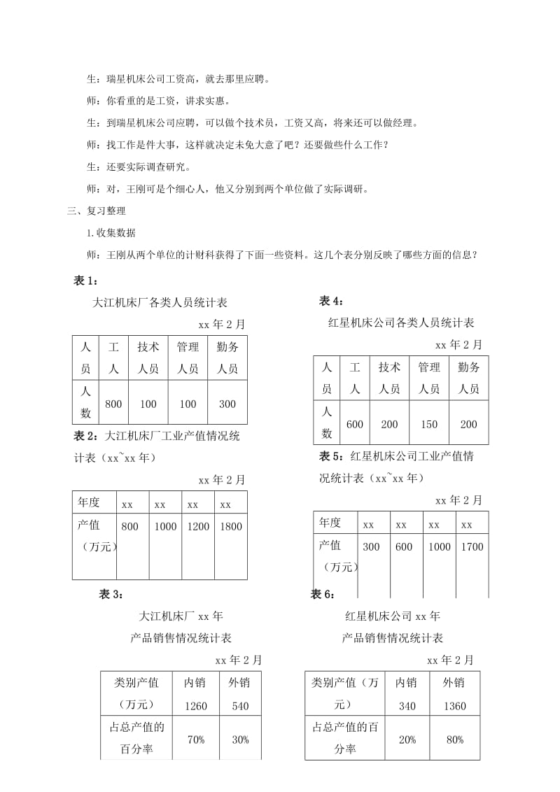 2019-2020年六年级数学下册 统计图的复习教案 人教版.doc_第2页