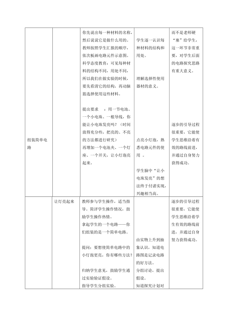 2019-2020年三年级科学下册 让灯亮起来 2教案 冀教版.doc_第2页