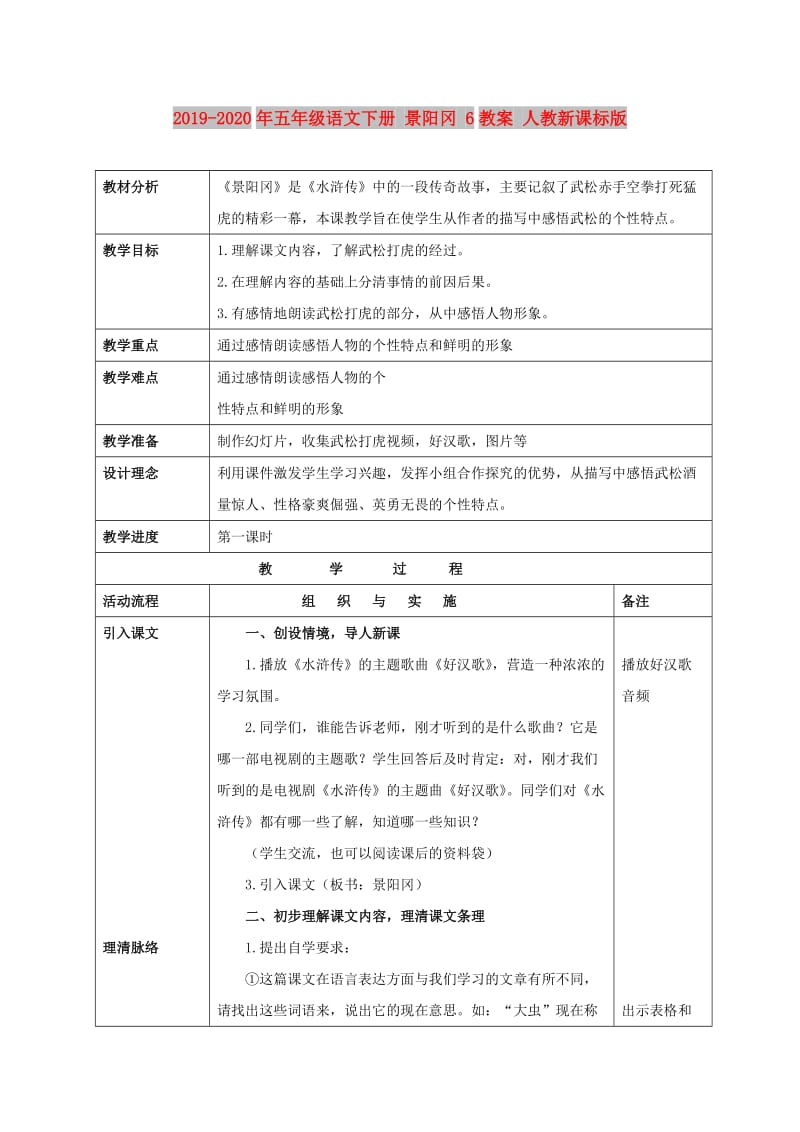 2019-2020年五年级语文下册 景阳冈 6教案 人教新课标版.doc_第1页