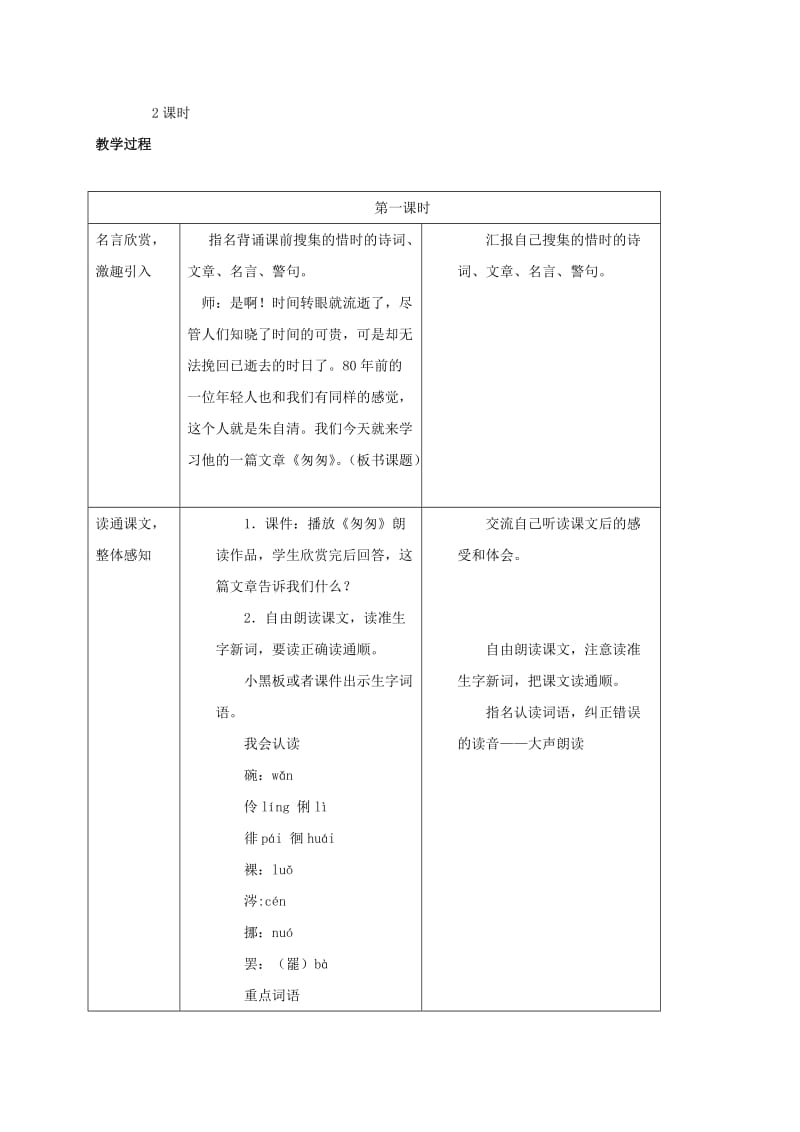 2019-2020年六年级语文下册 匆匆 15教案 人教新课标版.doc_第2页