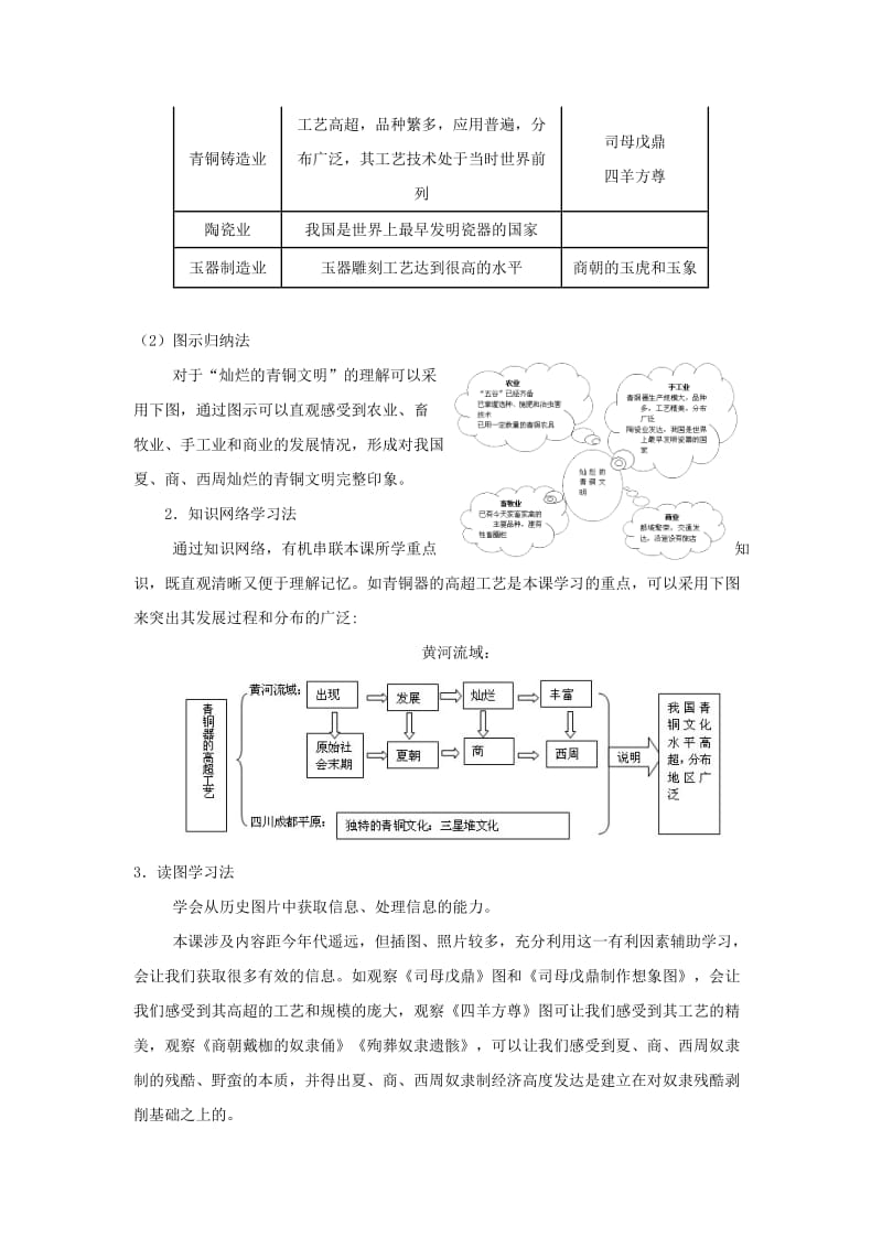 2019-2020年鲁教版历史六上《灿烂的青铜文明》word教案.doc_第2页