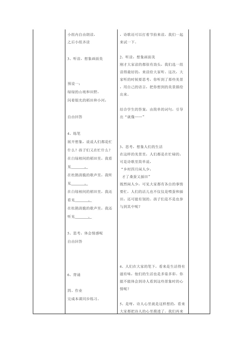 2019-2020年人教版语文四年级下册《乡村四月》表格式导学教案.doc_第2页