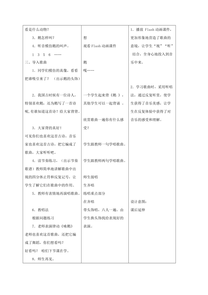 2019-2020年一年级音乐下册 咏鹅 1教案 人教新课标版.doc_第2页