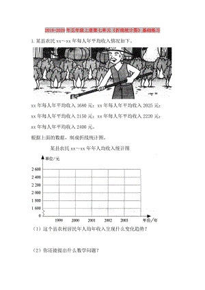 2019-2020年五年級上冊第七單元《折線統(tǒng)計(jì)圖》基礎(chǔ)練習(xí).doc