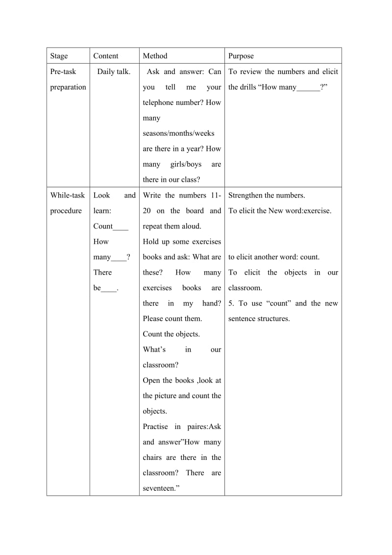 2019-2020年（沪教牛津版）四年级英语上册教案 Module1 Unit3 period3.doc_第3页