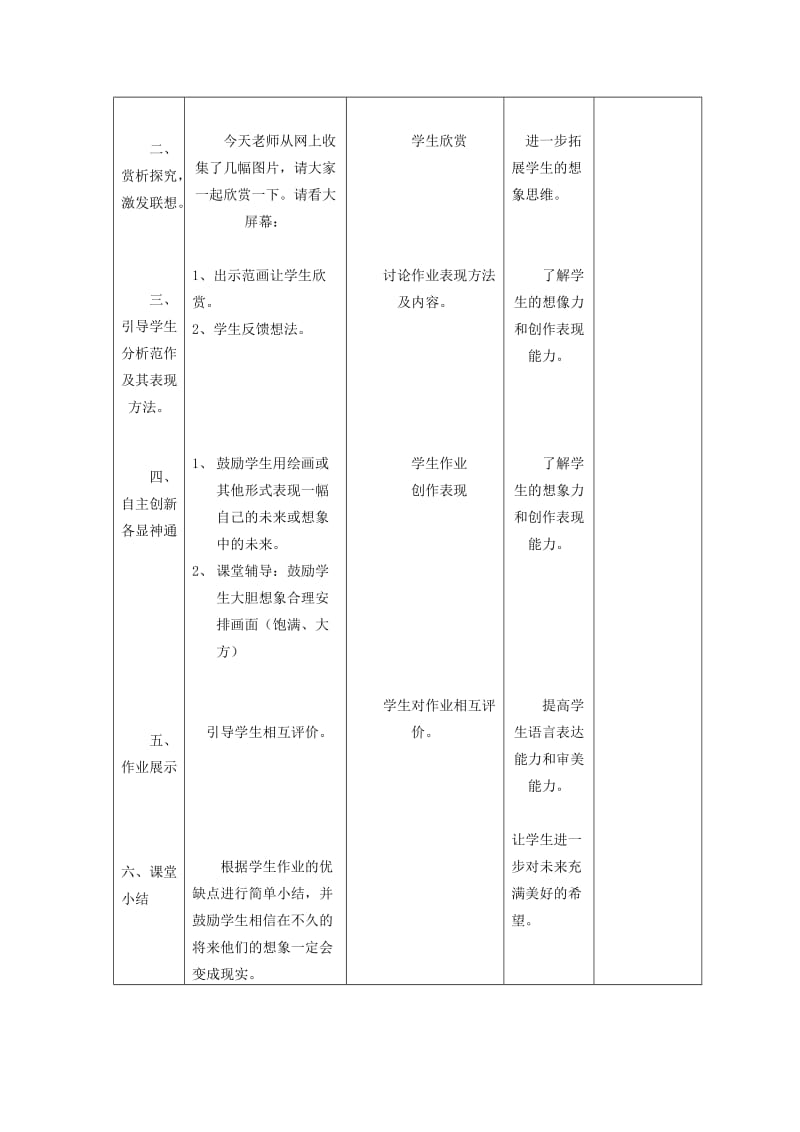 2019人教版美术四上《我心中的未来》表格式教案.doc_第2页