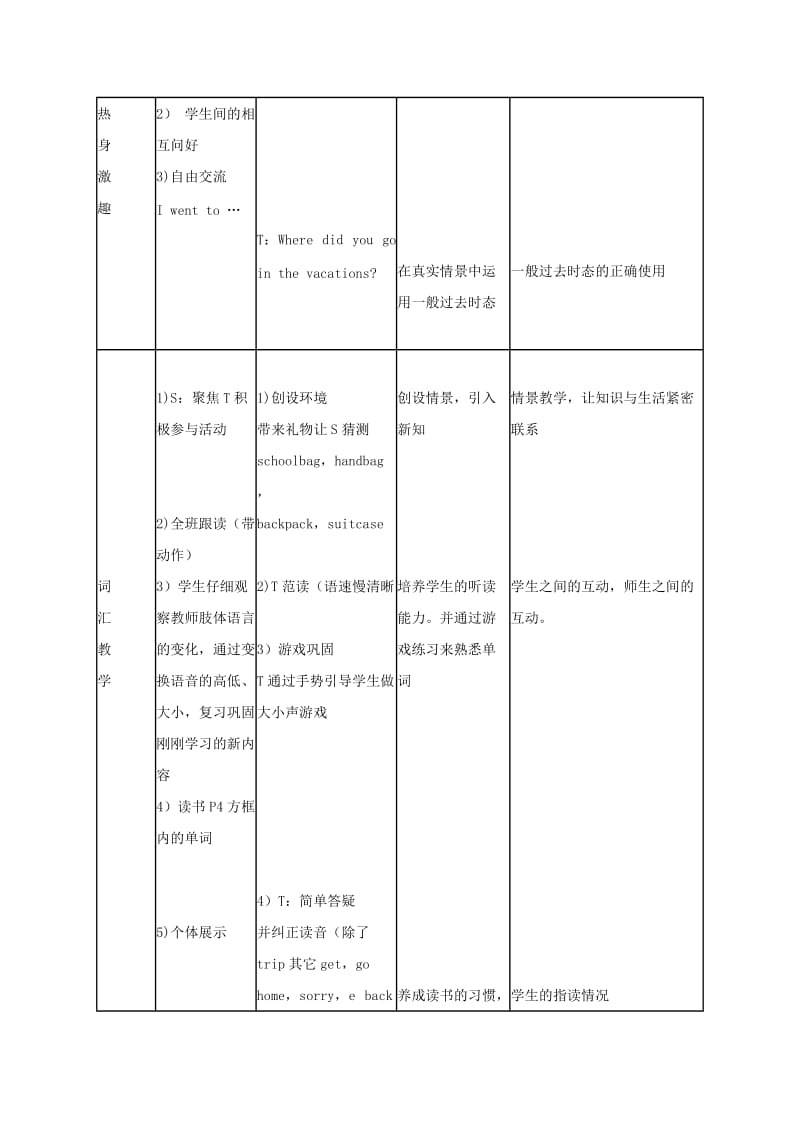 2019-2020年五年级英语下册 Unit 7(10)教案 北师大版.doc_第2页