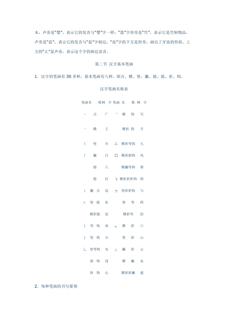 2019-2020年小学语文毕业复习名师点拨：第2章-汉字.doc_第2页