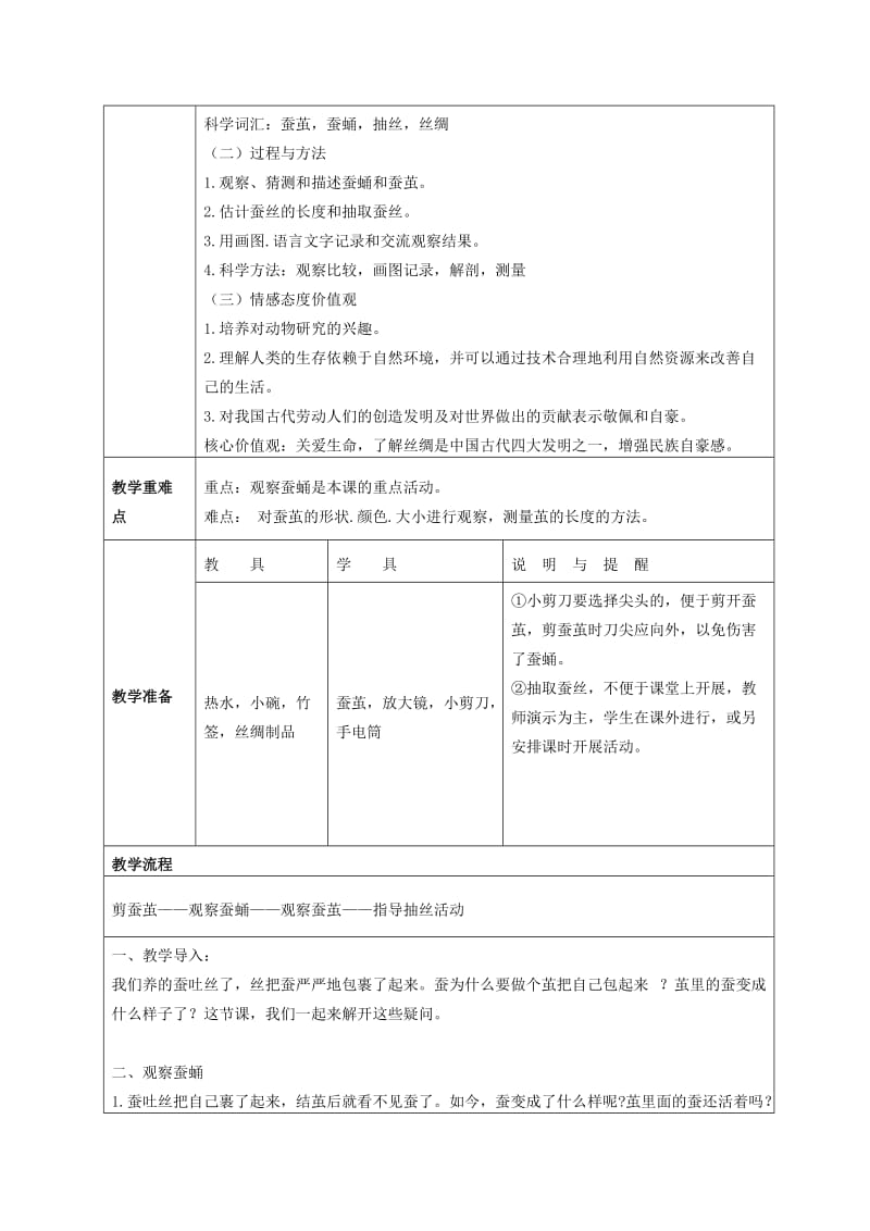 2019-2020年三年级科学下册 蚕变了新模样 3教案 教科版.doc_第2页