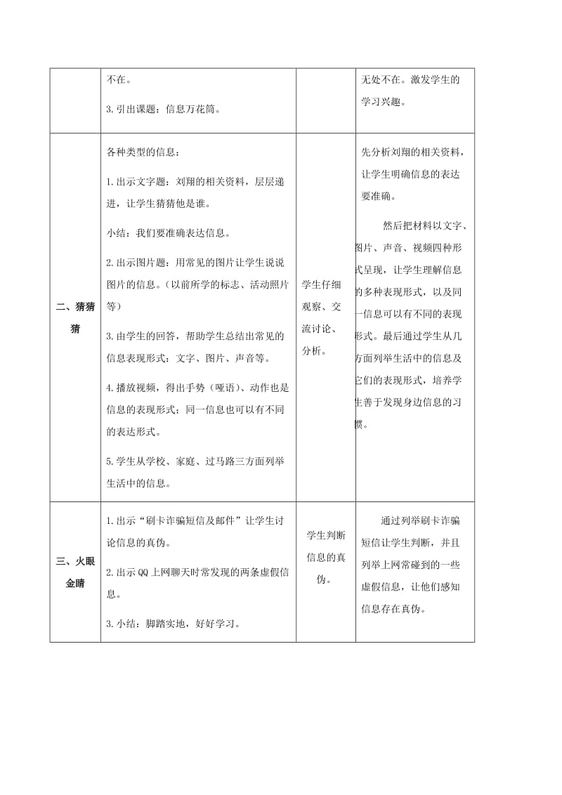 2019-2020年五年级信息技术下册 第1课 生活在信息中教案2 浙江摄影版.doc_第2页