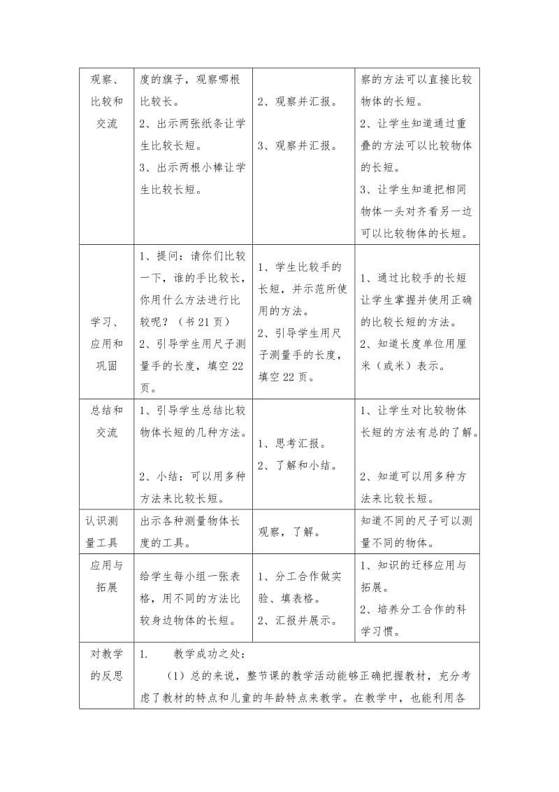 2019-2020年小学科学二年级上册《比较长短》教学设计附反思.doc_第3页