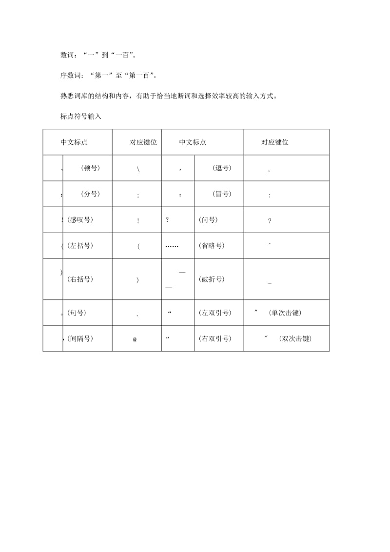 2019-2020年小学信息技术下册 第4课 修饰文章教学建议 苏科版.doc_第3页