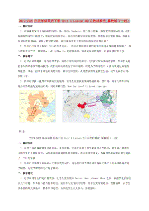 2019-2020年四年級(jí)英語下冊(cè) Unit 4 Lesson 28(1)教材教法 冀教版（一起）.doc