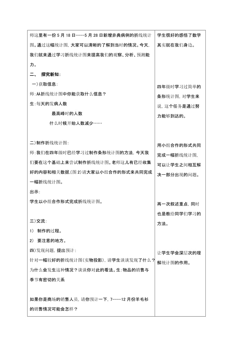 2019-2020年四年级数学下册 折线统计图教案 沪教版.doc_第2页