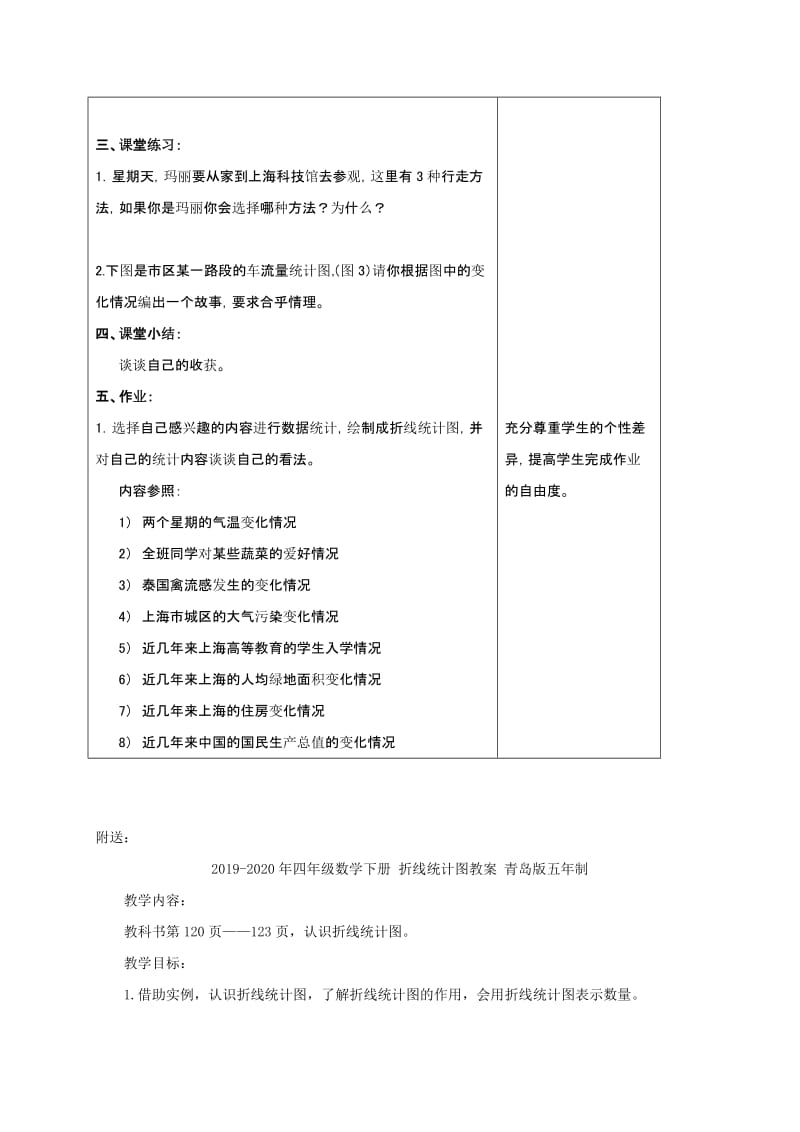 2019-2020年四年级数学下册 折线统计图教案 沪教版.doc_第3页