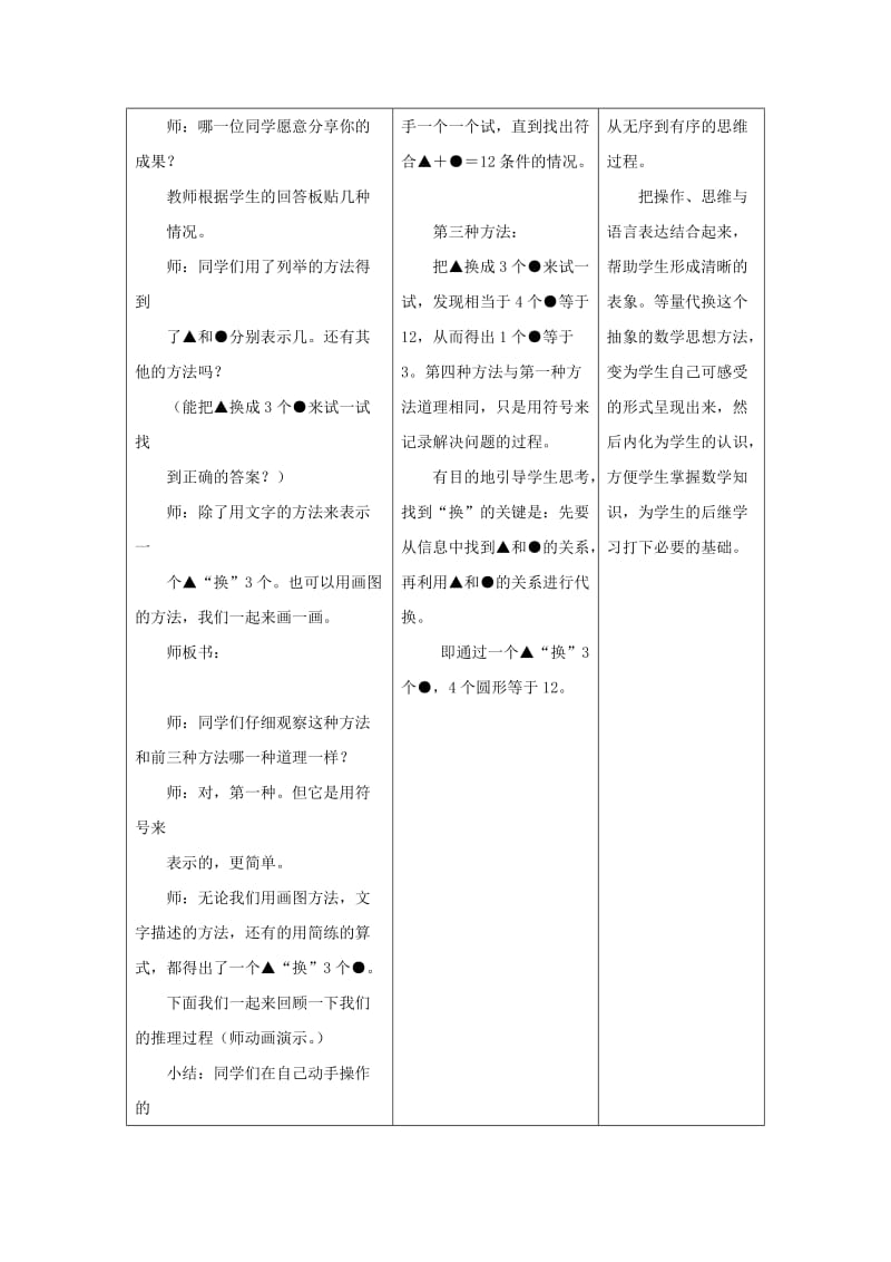 2019-2020年三年级上册第五单元《智慧广场——等量代换》教学设计.doc_第2页