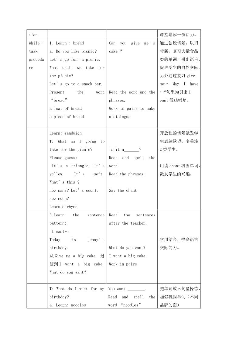 2019-2020年二年级英语下册 Unit 5(1)教案 新世纪版.doc_第3页