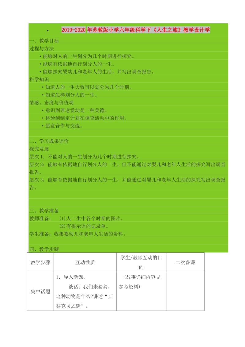 2019-2020年苏教版小学六年级科学下《人生之旅》教学设计学.doc_第1页